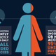 Illustration for article titled Contraception is Extremely Effective, But Only If You Know How to Use It